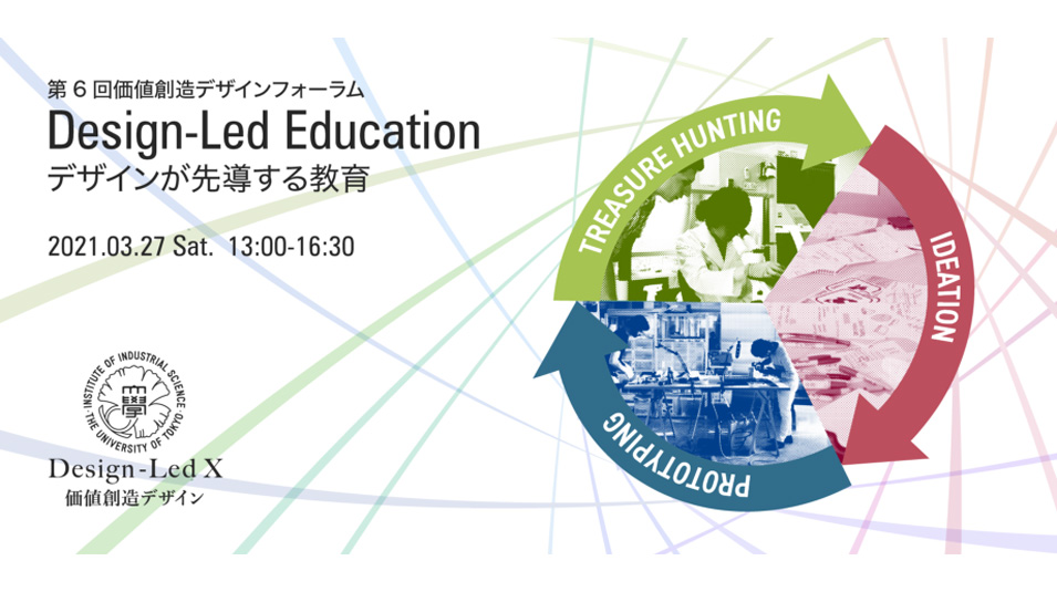 Design-Led Education
